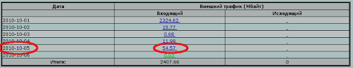 isp.tula.ru