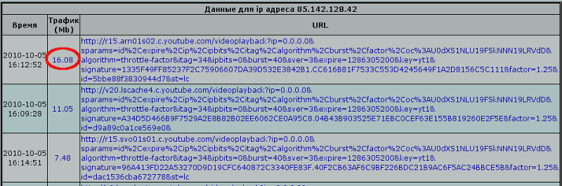 isp.tula.ru